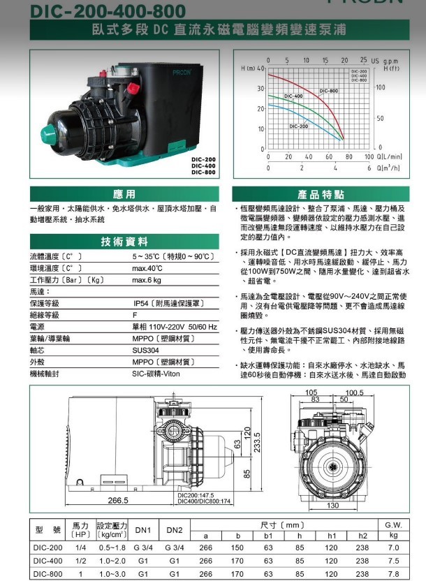 LINE_ALBUM_202578_251103_2