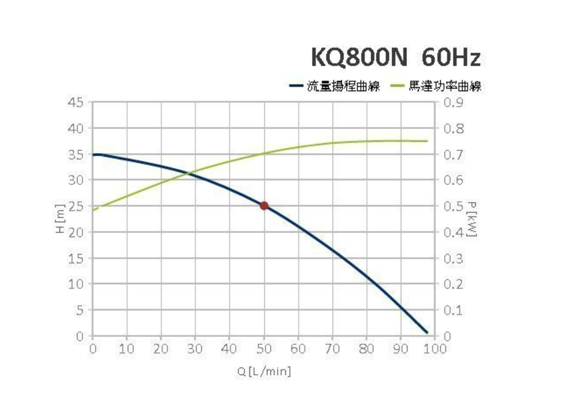 螢幕擷取畫面 2025-10-24 092901