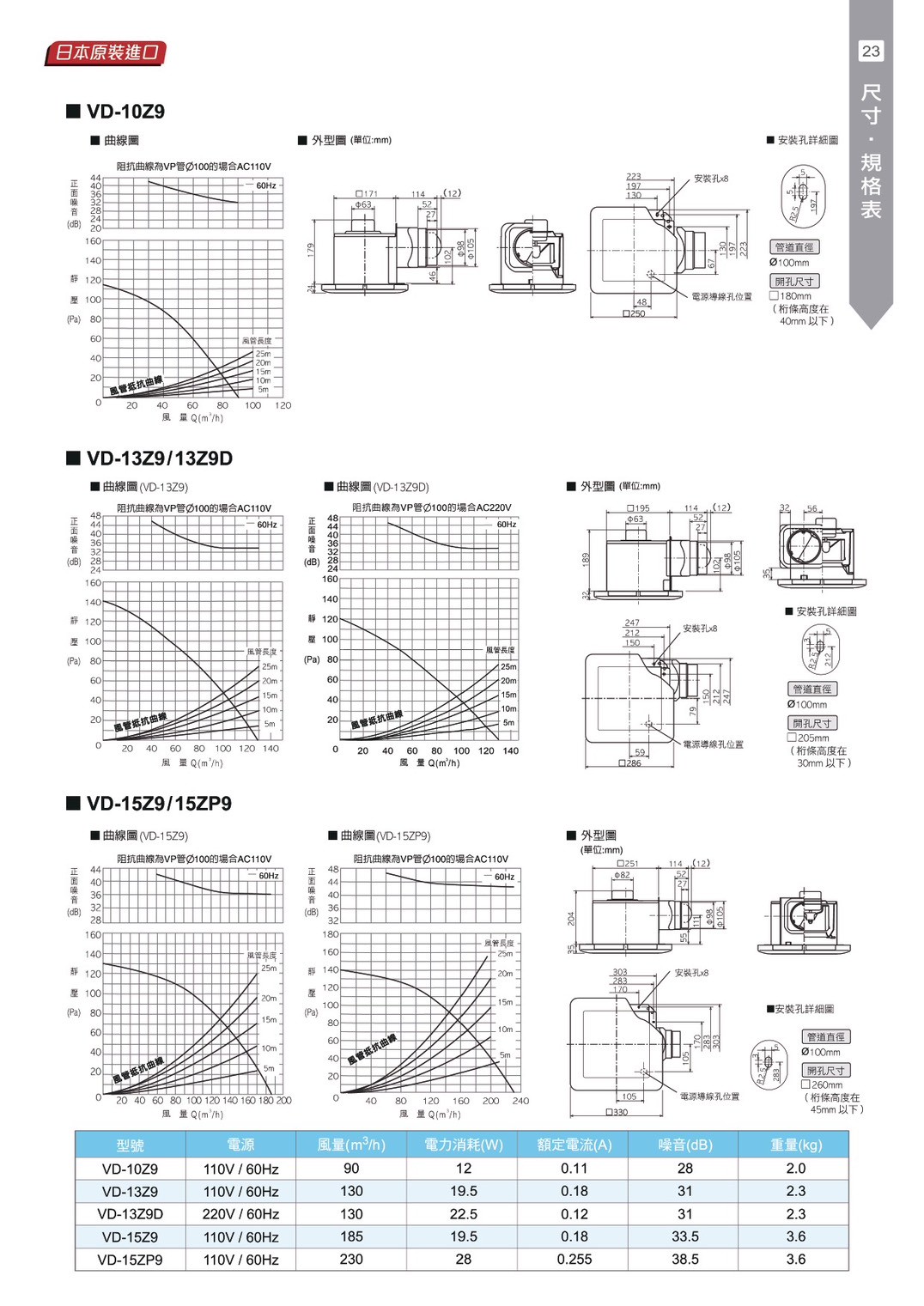 LINE_ALBUM_202578_251029_6
