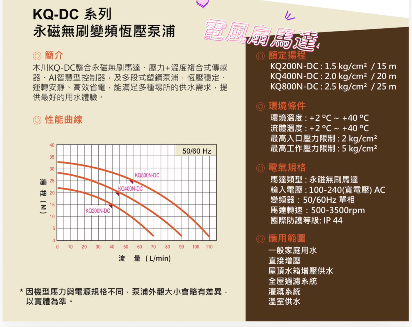 LINE_ALBUM_202578_251210_6